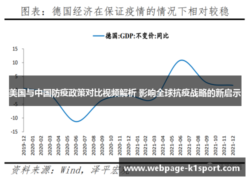 美国与中国防疫政策对比视频解析 影响全球抗疫战略的新启示